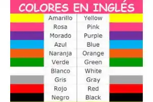 aprender inglés jugando-juegos interactivos-colores en inglés-figuras-light blue-actividades