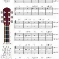 notas musicales-bajo-acordes menores-bajo eléctrico-acordes mayores-bass tab